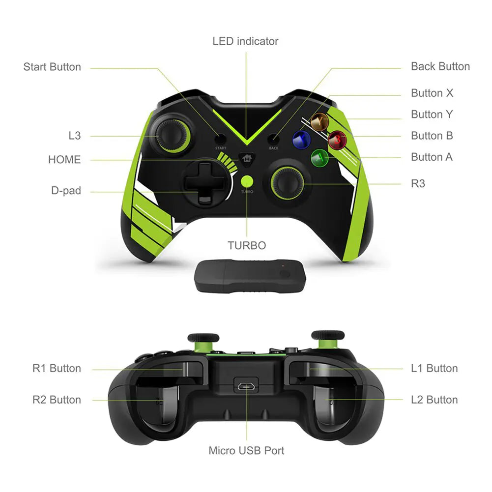 HyperPulse Controller